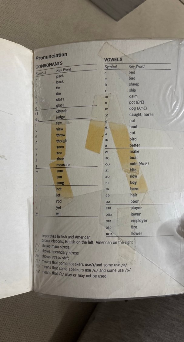 Longman Active Study İngilizce Sözlük - Görsel 2