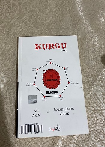 Kurgu 2021 Roman - Ramis Onur Örük & Ali Akın - Görsel 2