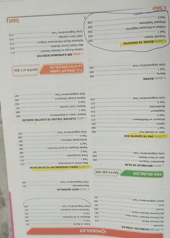 Beden Renk 8. Sınıf Sınav yayınları Tüm Dersler Konu Anlatımlı Kitap