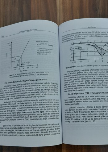 Mühendisler için Ergonomi , Endüstri mühendisliği - Görsel 6