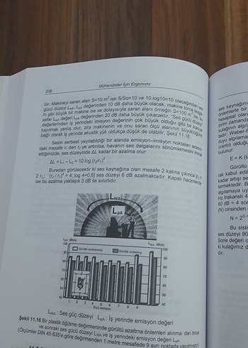 Mühendisler için Ergonomi , Endüstri mühendisliği - Görsel 3