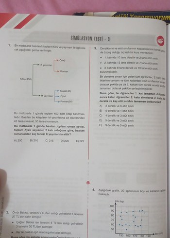  Beden Renk TYT Problemler Soru Bankası