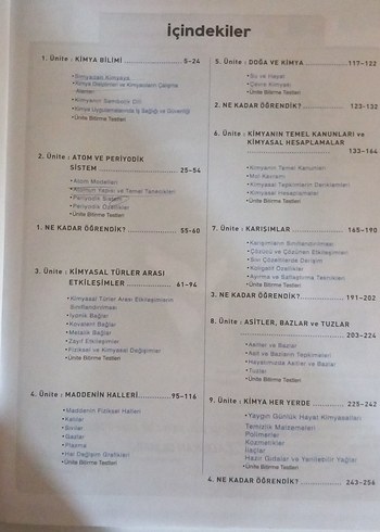 TYT Kimya Soru Bankası - Supara