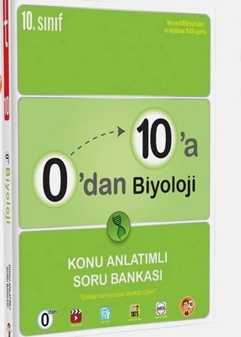 10. Sınıf Konu Anlatımlı Soru Bankası Seti - Görsel 6
