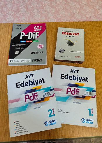 Beden AYT Edebiyat Konu Özetli Soru Bankası