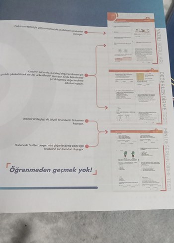 15 Adımda Felsefe 10. Sınıf Soru Bankası - Görsel 3