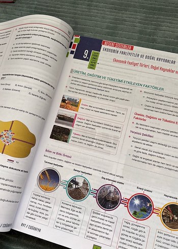  Beden AYT Coğrafya Anlatım Fasikülü 32 Fasikül