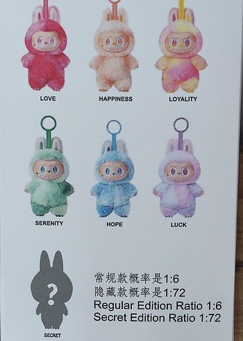 Kutulu LABUBU ( charm ve anahtarlık) - Görsel 2