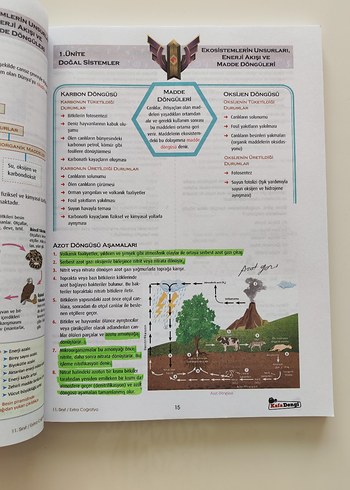  Beden 11. sınıf Extra Coğrafya Soru Bankası