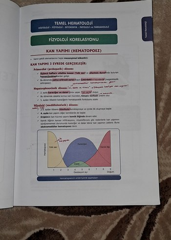  ENTEGRE Konu Anlatımlı TUSDATA Kitabı