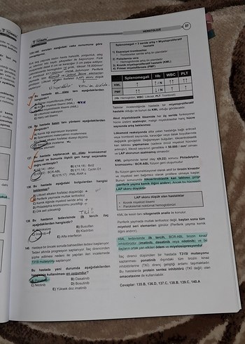  Klinisyen Vaka Soruları Dahiliye 3. Baskı