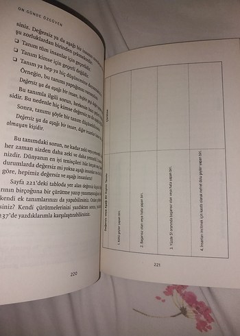 Beden Renk 10 Günde Özgüven - Dr. David D. Burns