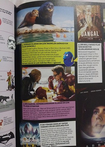 2018 dünya rekorlar kitabı - Görsel 5