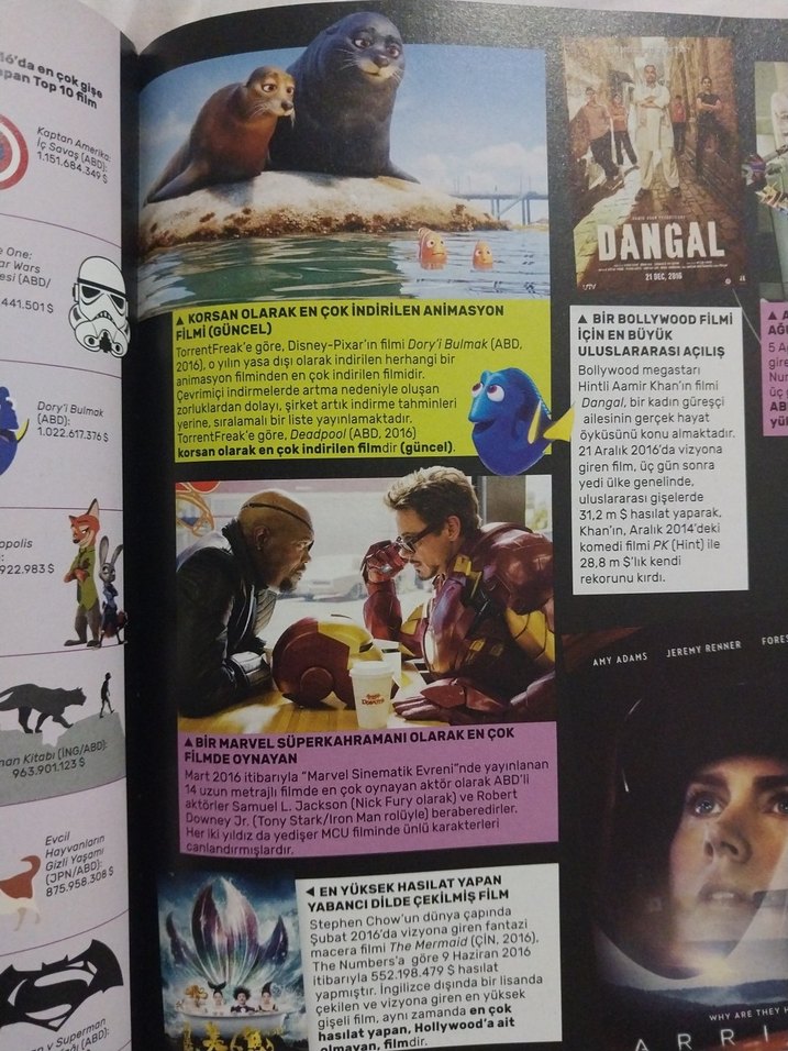 2018 dünya rekorlar kitabı - Görsel 5