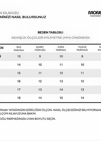 MONERA | Lucky Dot Jel Takma Tırnak - Görsel 2