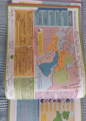  ayt tarih ders notları