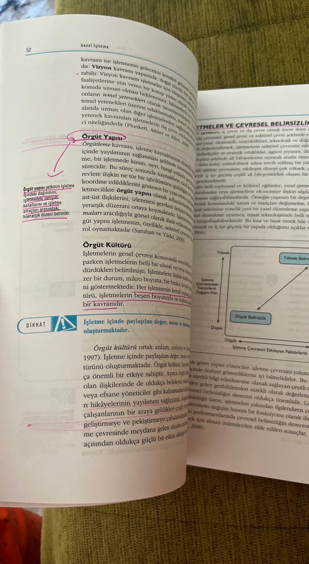 Genel İşletme - Anadolu Üniversitesi - Görsel 5