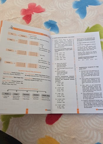  Beden Benim Hocam AYT Türk Dili ve Edebiyatı Kampı