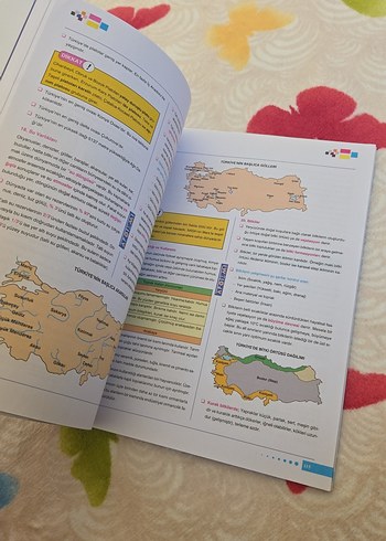  Beden TYT Sosyal Bilimler Konu Özeti Kitabı