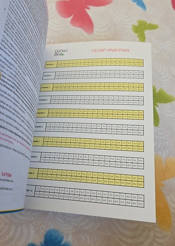  Beden 10 Adet TYT Matematik Deneme Kitabı
