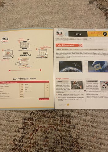  Eis Yayınları TYT Fizik Konu Anlatımlı Fasikül
