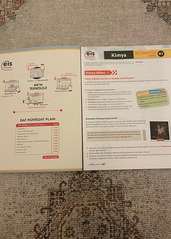  Eis Yayınları Tyt Kimya Konu Anlatımlı Fasikül
