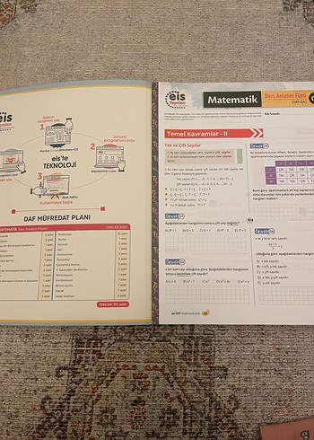 Eis Yayınları Tyt Matematik Konu Anlatımlı Fasikül