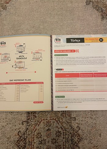  Eis Yayınları Tyt Türkçe Konu Anlatımlı Fasikül