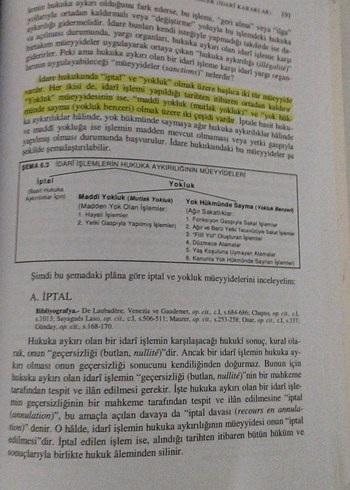  Beden Renk İdare Hukukuna Giriş - Kemal Gözler & Gürsel Kaplan