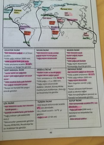 İklim Türleri ve Özellikleri Haritası