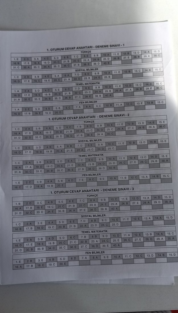 YKS Temel Yeterlilik Testi 5 Deneme Sınavı - Görsel 3