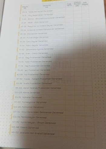 TYT Matematik Denemeleri Kitabı X Ray - Görsel 2