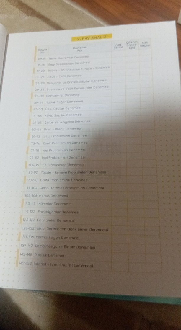 TYT Matematik Denemeleri Kitabı X Ray - Görsel 2