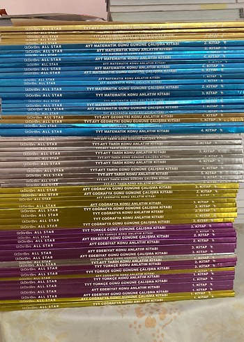 All Star TYT-AYT Soru ve Konu Anlatım Kitapları Seti - Görsel 3