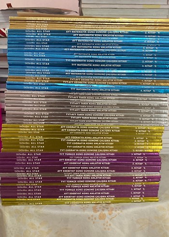 All Star TYT-AYT Soru ve Konu Anlatım Kitapları Seti - Görsel 4