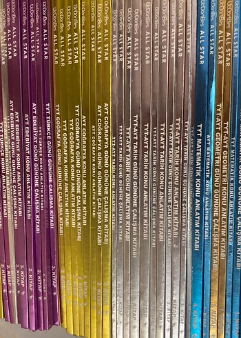 All Star TYT-AYT Soru ve Konu Anlatım Kitapları Seti - Görsel 7