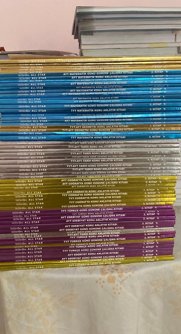 All Star TYT-AYT Soru ve Konu Anlatım Kitapları Seti - Görsel 3