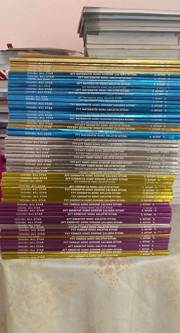 All Star TYT-AYT Soru ve Konu Anlatım Kitapları Seti - Görsel 4