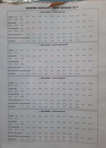  Beden 7. Sınıf Deneme Sınavları Seti