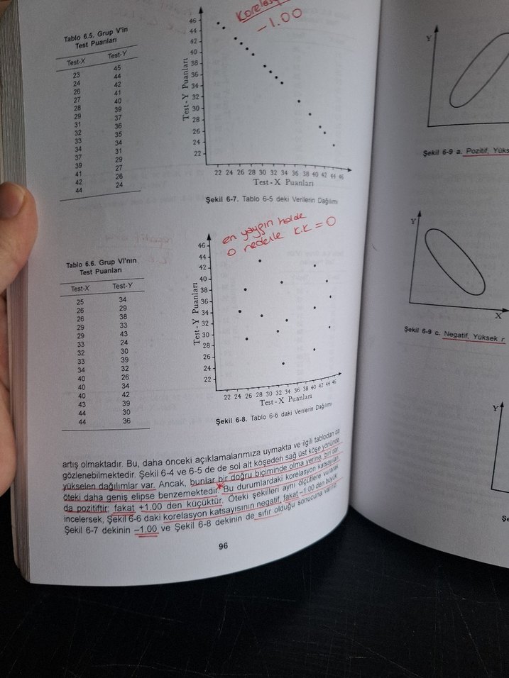 İstatistik Yöntemler ve Uygulamalar - Hüsnü Arıcı - Görsel 3