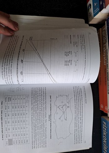 Üretim Yönetimi - Prof. Dr. Müh. Bülent Kobu - Görsel 5