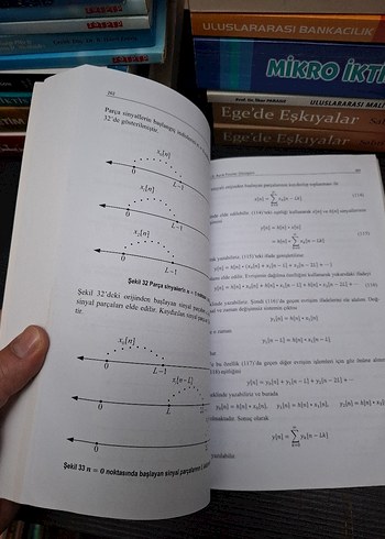 Sayısal (Dijital) Sinyal İşleme - Görsel 5