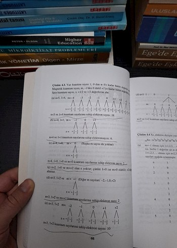 Temel Üniversite Kimyası - Prof. Dr. Ender Erdik - Görsel 2