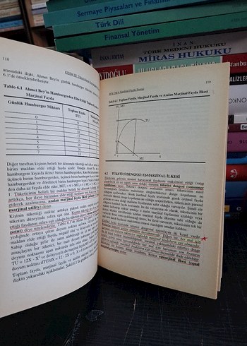 Mikro İktisat - Erdal M. Ünsal - Görsel 4