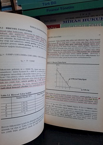 Mikro İktisat - Erdal M. Ünsal - Görsel 2