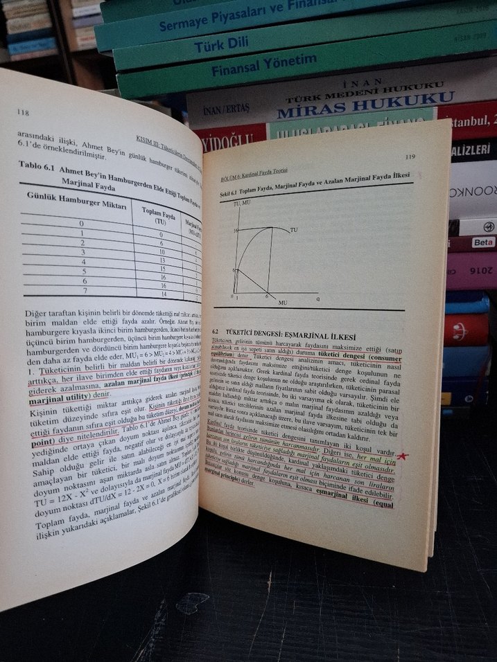 Mikro İktisat - Erdal M. Ünsal - Görsel 4
