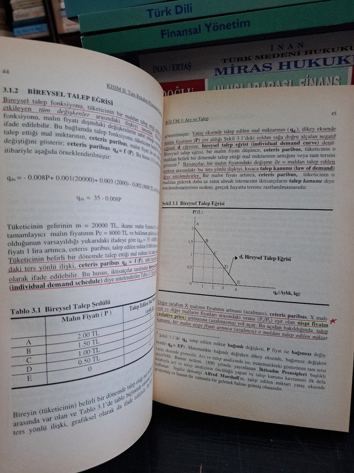 Mikro İktisat - Erdal M. Ünsal - Görsel 2
