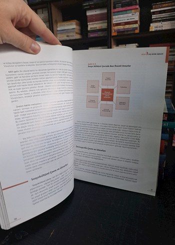 İşletmelerde Stratejik Yönetim - Görsel 4