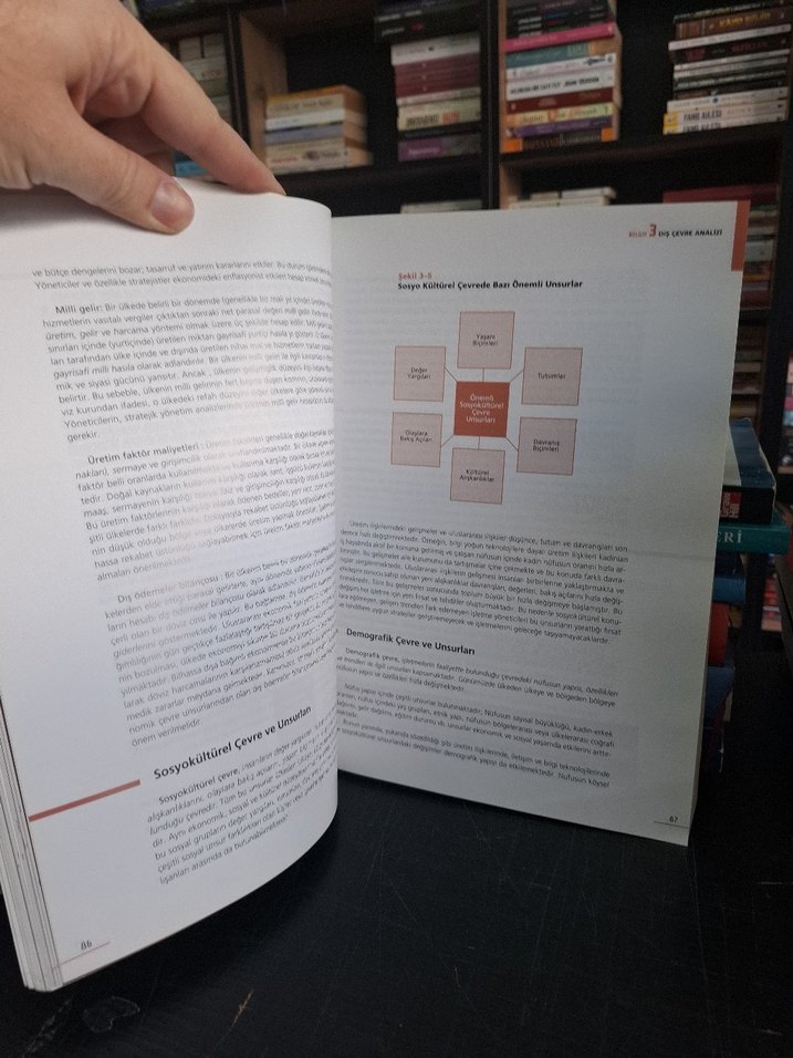 İşletmelerde Stratejik Yönetim - Görsel 4