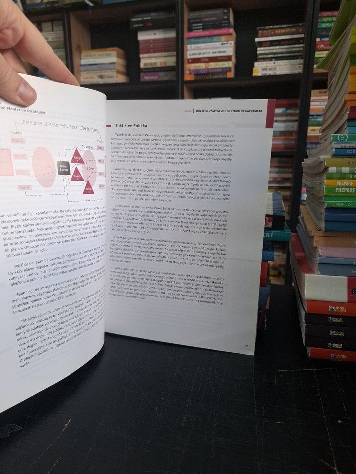 İşletmelerde Stratejik Yönetim - Görsel 3